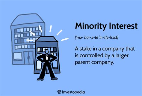 Minority interest: Understanding Minority Interest in Shareholders: .